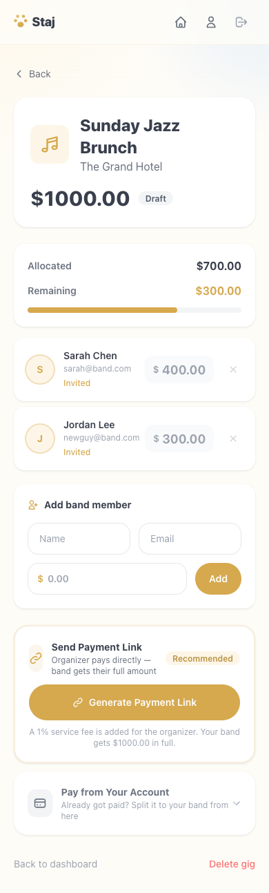 Gig detail with band members and split amounts